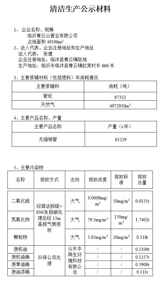 清洁生产公示材料_01.jpg